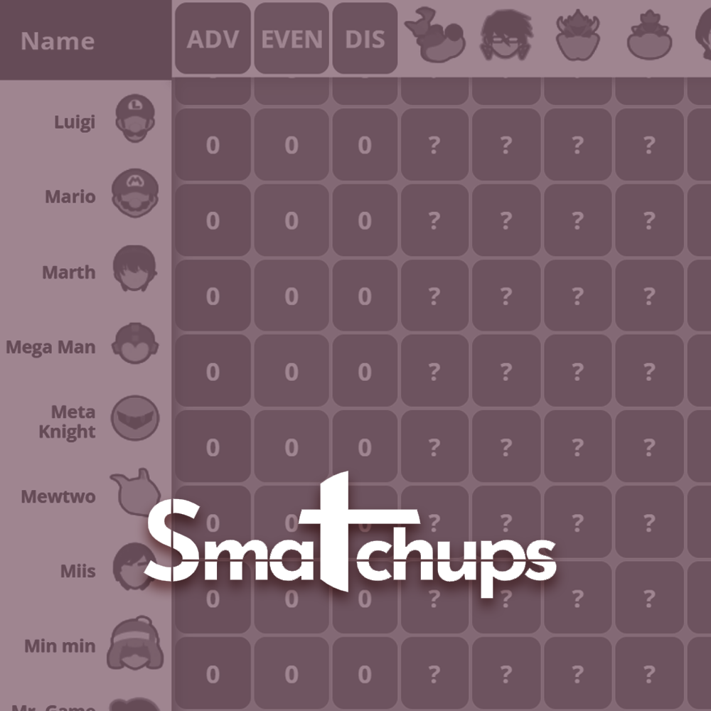 smatchups